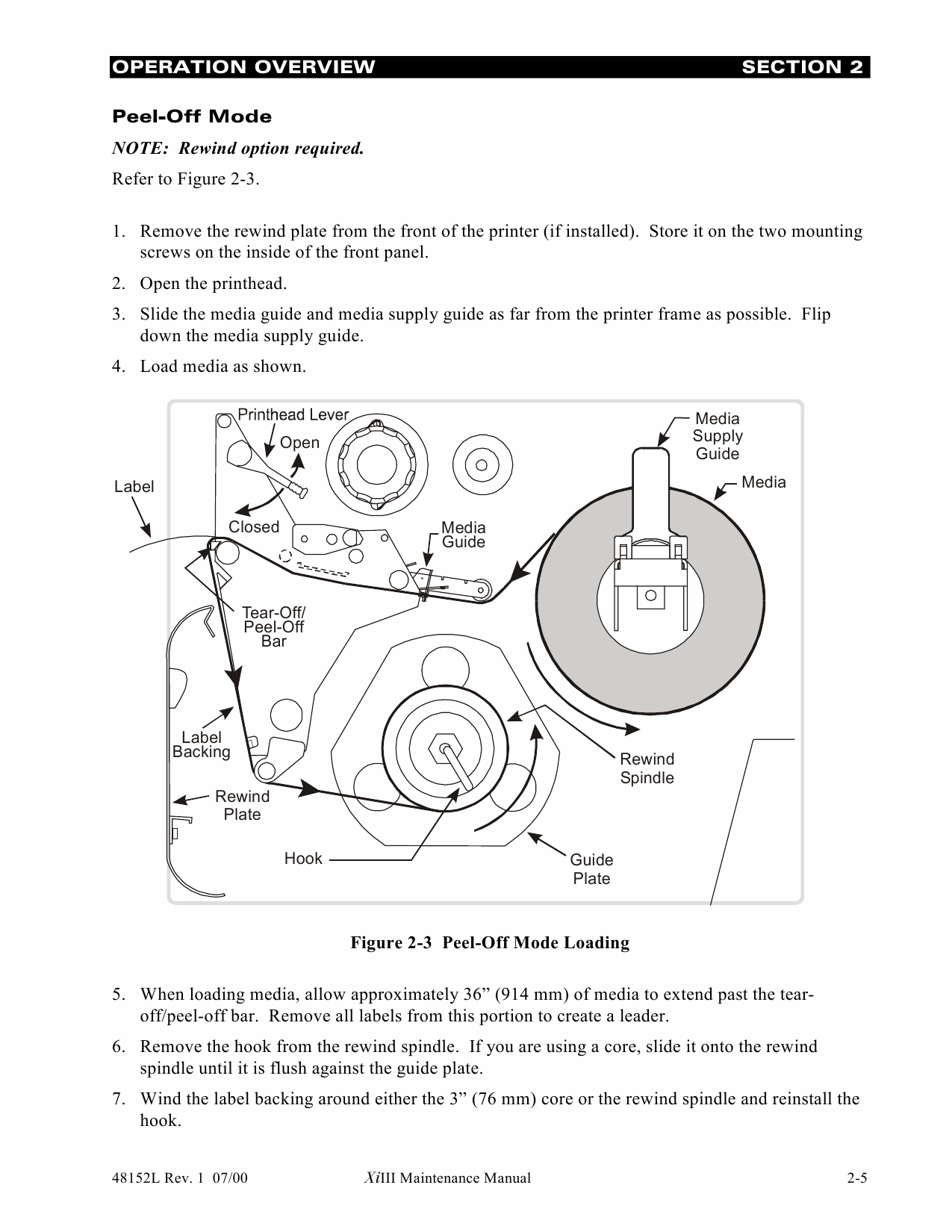 Zebra Label 90 96 140 170 220 XiIII Maintenance Service Manual-3